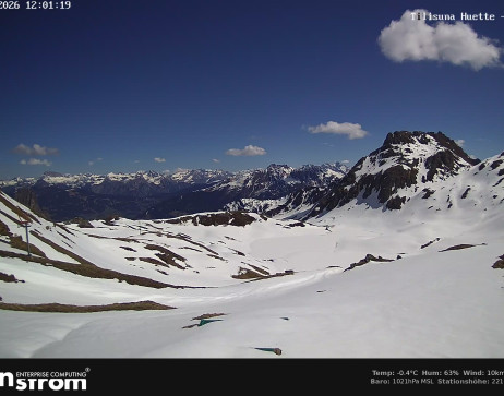 Tilisunahütte Seeblick