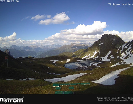 Tilisunahütte Seeblick