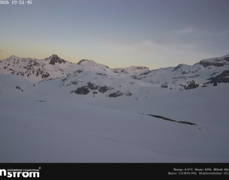 Tilisunahütte Weissplatte