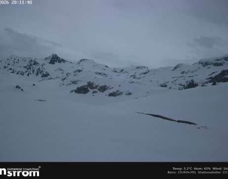 Tilisunahütte Weissplatte