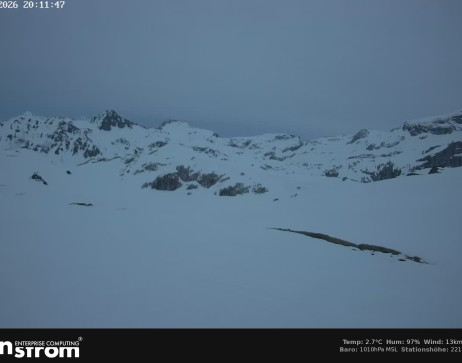Tilisunahütte Weissplatte