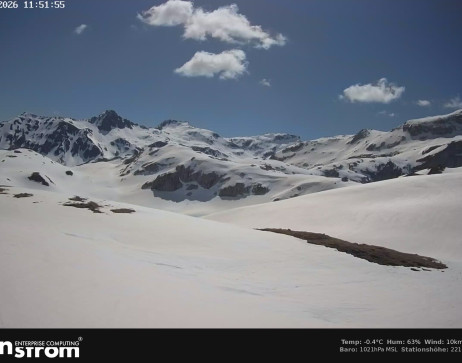Tilisunahütte Weissplatte