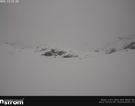 Tilisunahütte Weissplatte