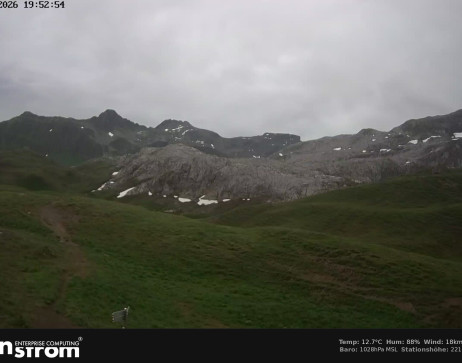 Tilisunahütte Weissplatte