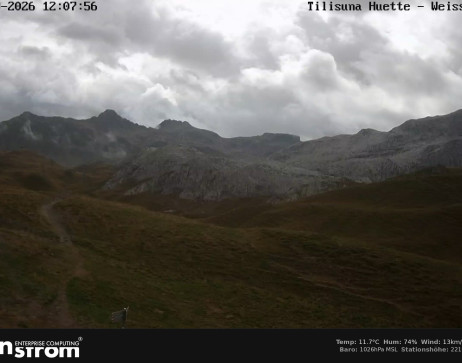 Tilisunahütte Weissplatte