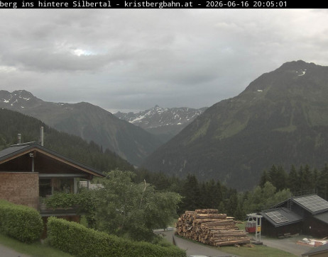 Kristberg: Blick hinteres Silbertal