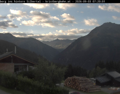 Kristberg: Blick hinteres Silbertal