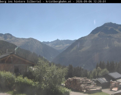 Kristberg: Blick hinteres Silbertal