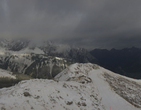 Golm: Hüttenkopf