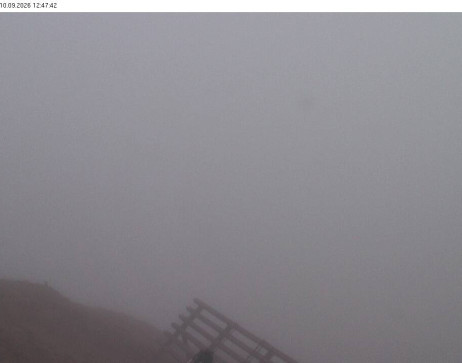 Silvretta Montafon: Blick auf Fredakopf