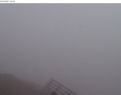 Silvretta Montafon: Blick auf Fredakopf
