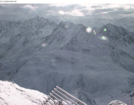 Silvretta Montafon: Blick auf Fredakopf