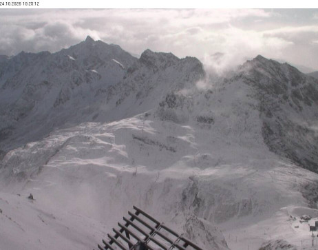 Silvretta Montafon: Blick auf Fredakopf