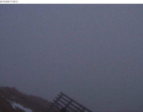 Silvretta Montafon: Blick auf Fredakopf